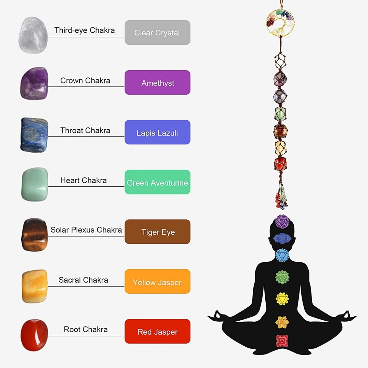 7 Chakra Tree of Life Hanging Crystals